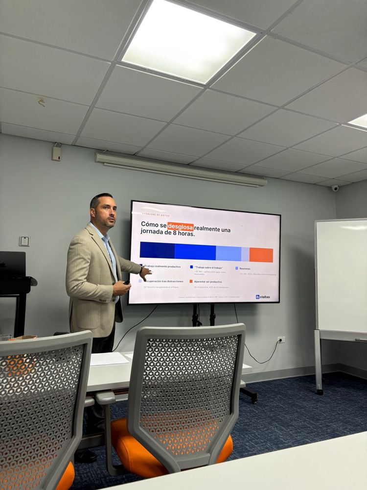 The 8-hour workday data presented live